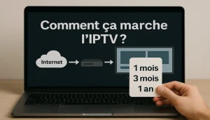 Comment ça marche l’IPTV