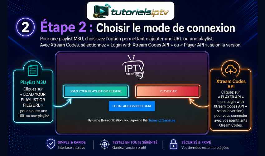Étape 2 _ Choisir le mode de connexion